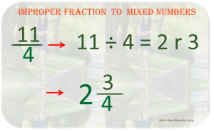 Improper Fraction to Mixed numbers